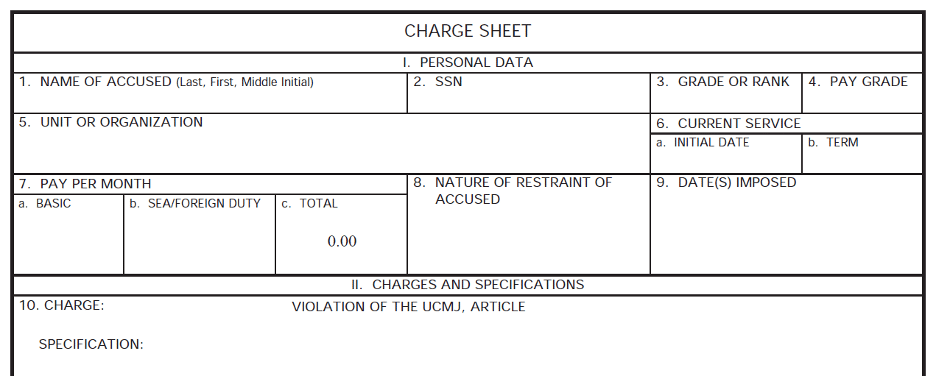 screenshot of partial charge sheet
